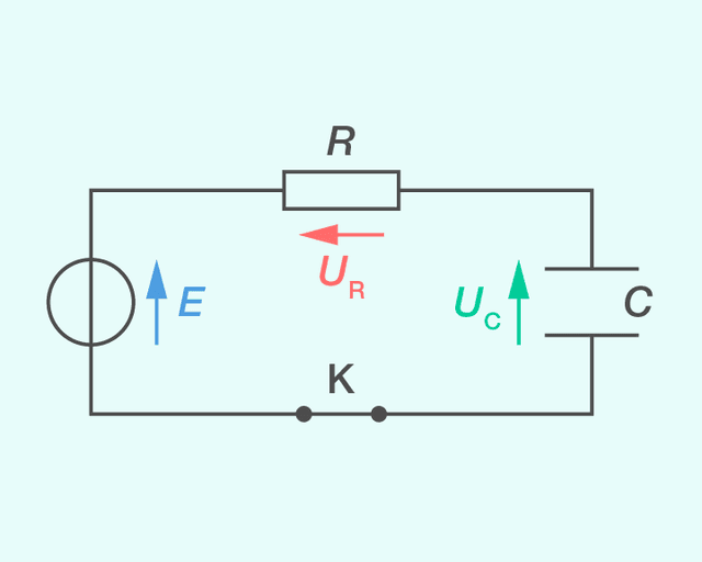 Evolution temporelle dans un système capacitif