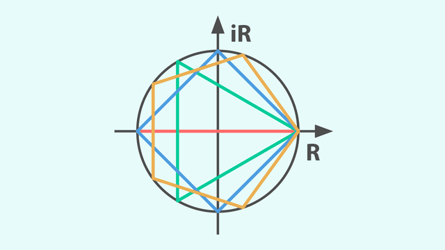 Complexes : Formes trigo, expo