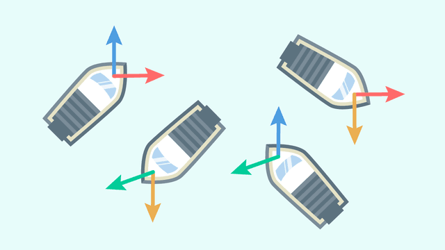 Bases et dimension d'un ev