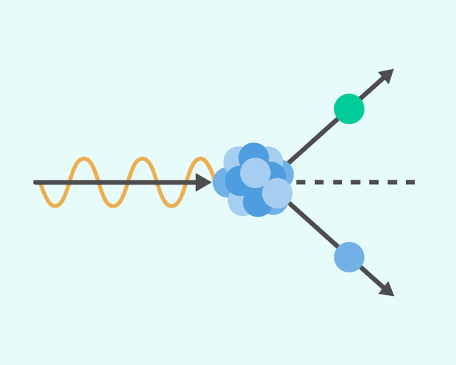 Modèles ondulatoire et particulaire de la lumière